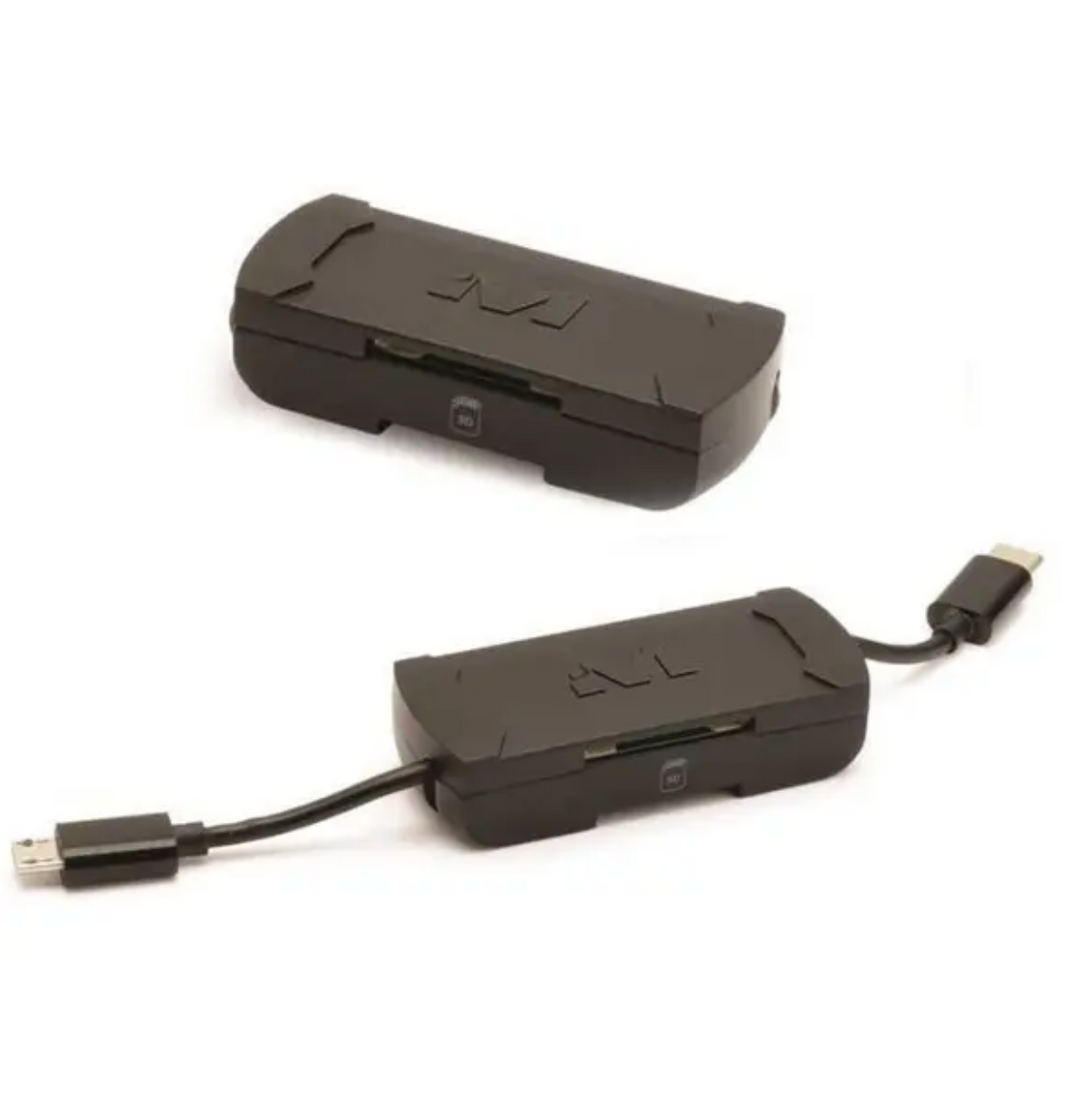 Muddy Micro USB Memory Card